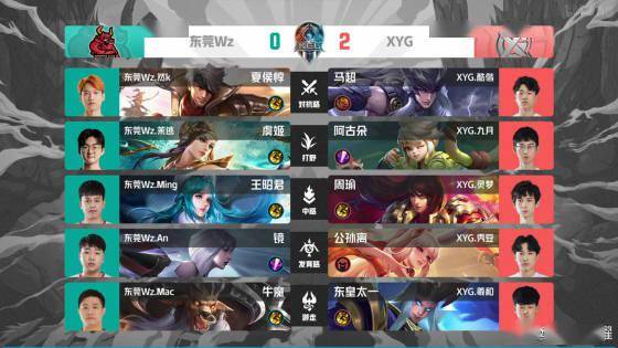 替的动态趋 替的动态趋